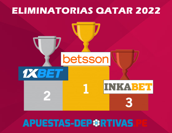 Mejores cuotas de apuestas Mundial Qatar 2022