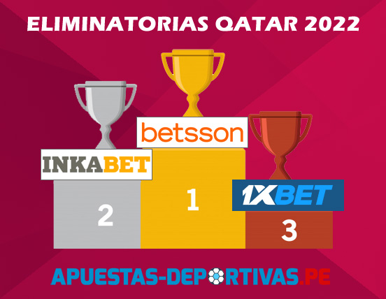 Mejores cuotas de apuestas Mundial Qatar 2022