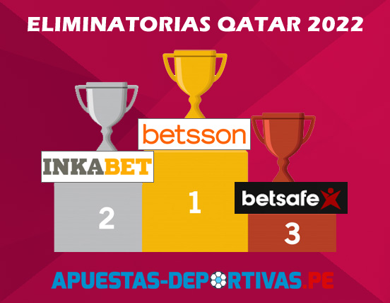 Mejores cuotas de apuestas Perú Vs Uruguay
