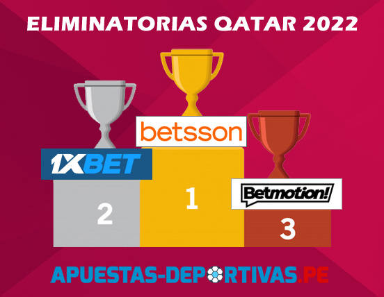 Mejores cuotas de apuestas Mundial Qatar 2022