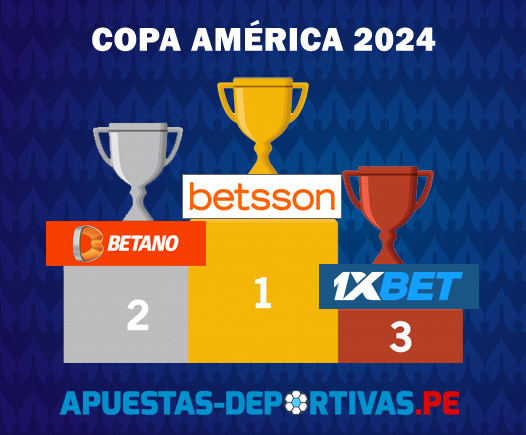 Mejores cuotas de apuestas Copa América 2021